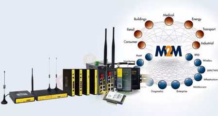西安安防展 四信智慧網(wǎng)絡(luò)技術(shù)的前沿探索與技術(shù)開發(fā)