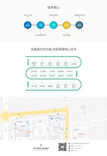 移動教育培訓(xùn) 重慶軟件開發(fā)行業(yè)的變革與機(jī)遇