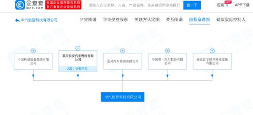 東風(fēng)、長(zhǎng)安、一汽等車企巨頭聯(lián)合注資160億元，在重慶設(shè)立中汽創(chuàng)智科技公司，劍指智能汽車軟件開發(fā)新藍(lán)海